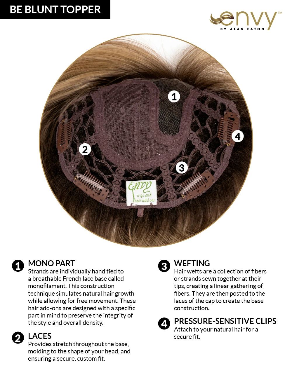 Be Blunt Topper By Envy | Mono Part 4 Be Blunt Topper By Envy | Mono Part - Image 2