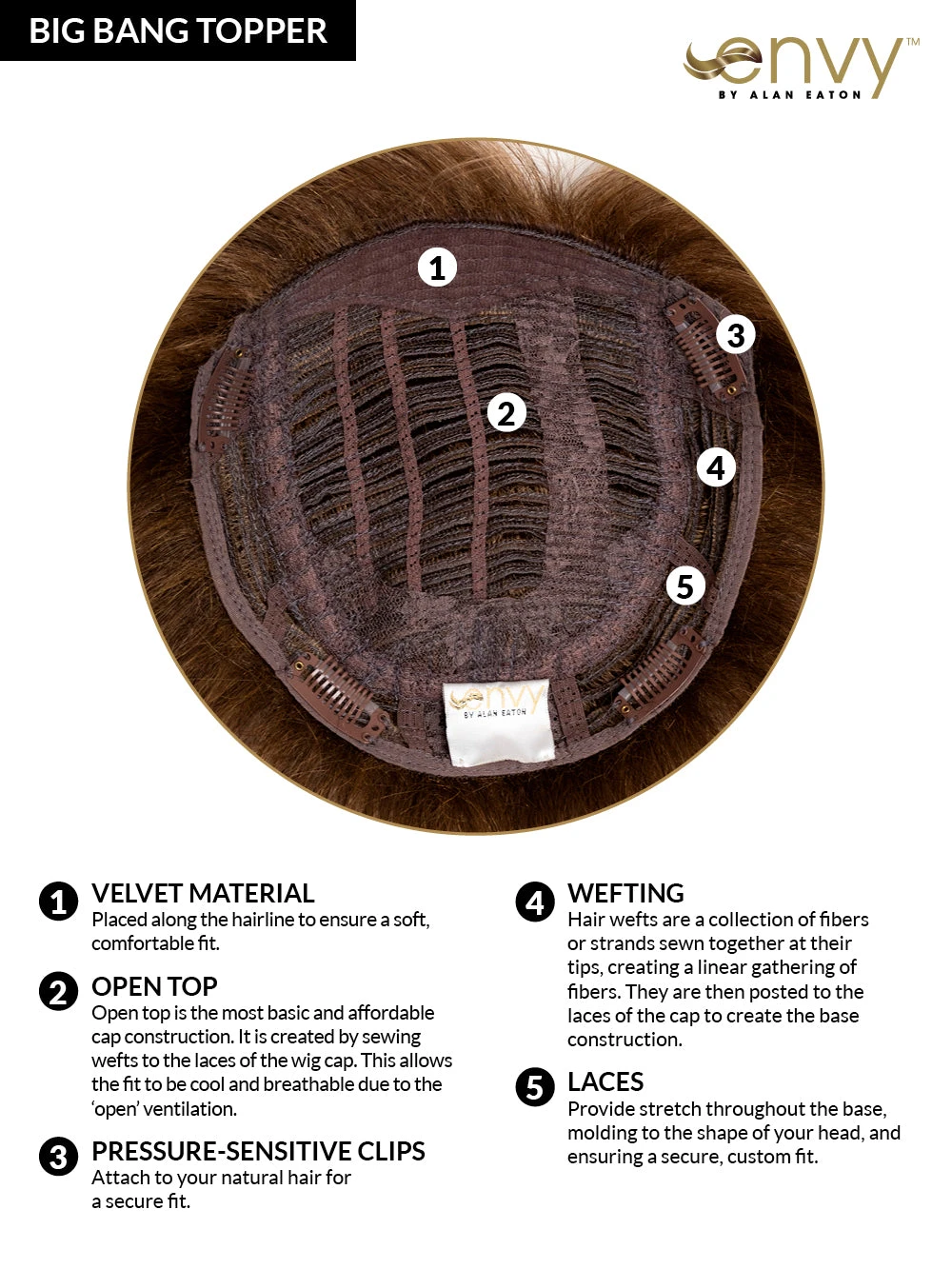 Big Bangs Topper By Envy | Open Top 4 Big Bangs Topper By Envy | Open Top - Image 2