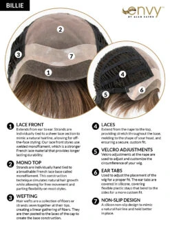 Billie Wig By Envy | Human Hair/Synthetic Blend -Wig Promotion Shop BillieCC04