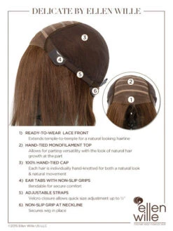 Delicate Plus Wig By Ellen Wille -Wig Promotion Shop EWDELICATE Cap Details