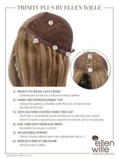 Trinity Plus Wig By Ellen Wille | Mono Top -Wig Promotion Shop EWTRINITY Cap Details