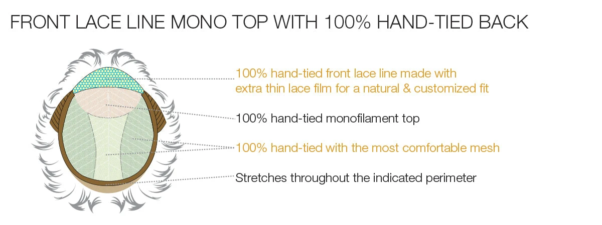 Nicole Wig By Estetica 13 Nicole Wig By Estetica - Image 11