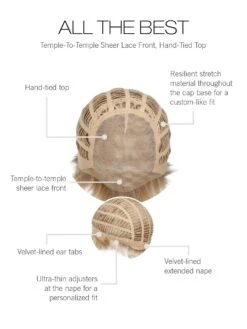 All The Best Wig By Gabor | Mono Top 30 All The Best Wig By Gabor | Mono Top -Wig Promotion Shop GB AllTheBest Cap