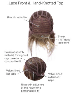 Paradox Wig By Gabor 31 Paradox Wig By Gabor -Wig Promotion Shop GB Paradox Cap