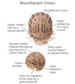 Pixie Perfect Petite Wig By Gabor -Wig Promotion Shop GB PixiePerfect Cap 50338f80 9b21 4cbb 99cc f33c588e1a07