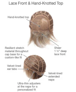 Prodigy Wig By Gabor 26 Prodigy Wig By Gabor -Wig Promotion Shop GB Prodigy Cap