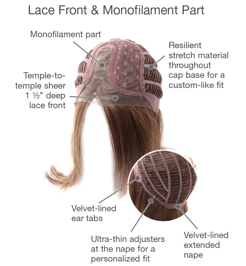 Simply Flawless Wig By Gabor 7 Simply Flawless Wig By Gabor - Image 5