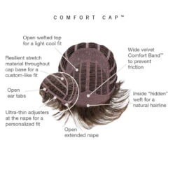 Spirit Wig By Gabor | Synthetic Wig -Wig Promotion Shop GB Spirit Model Cap 61b884b4 2ab5 45e0 9010 f371f58697e0