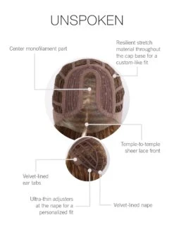 Unspoken Wig By Gabor | Mono Part 36 Unspoken Wig By Gabor | Mono Part -Wig Promotion Shop GB Unspoken CapConstruction