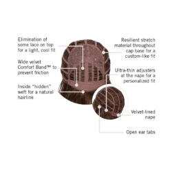 Courtside Waves Wig By Hairdo -Wig Promotion Shop HD CourtsideWaves Cap