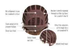 Super Mane Wig By Hairdo | Children's Wig 23 Super Mane Wig By Hairdo | Children's Wig -Wig Promotion Shop KIDZ SuperMane Cap