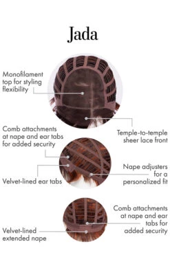 Jada Wig By Kim Kimble | Heat-Friendly Synthetic -Wig Promotion Shop KK Jada CapConstruction