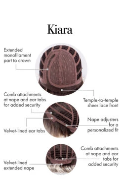 Kiara Wig By Kim Kimble | Heat-Friendly Synthetic -Wig Promotion Shop KK Kiara CapConstruction
