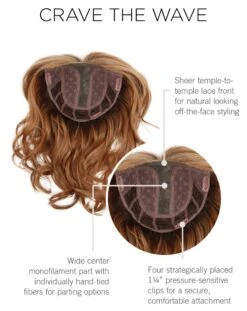 Crave The Wave Topper By Raquel Welch -Wig Promotion Shop RW CravetheWave CapConstruction