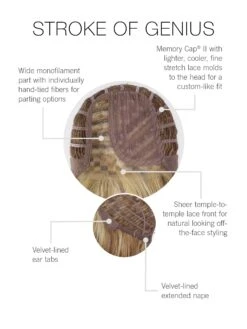 Stroke Of Genius Wig By Raquel Welch | Mono Part 40 Stroke Of Genius Wig By Raquel Welch | Mono Part -Wig Promotion Shop RW StrokeofGenius CapConstruction