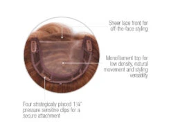 Top Billing 12" Topper By Raquel Welch 37 Top Billing 12" Topper By Raquel Welch -Wig Promotion Shop RW TopBilling Cap2