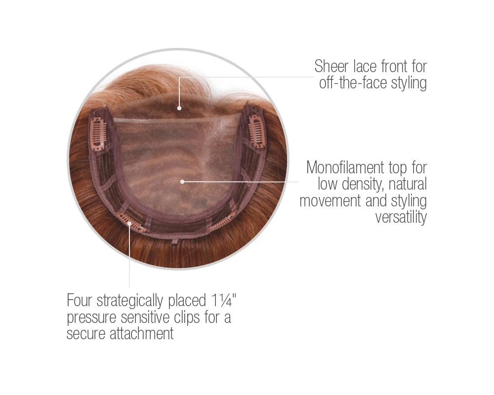 Top Billing 12" Topper By Raquel Welch 18 Top Billing 12" Topper By Raquel Welch - Image 16