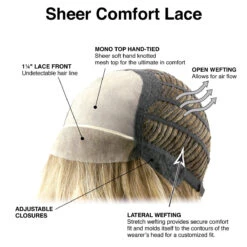 New Wave Wig By TressAllure | Mono Top 32 New Wave Wig By TressAllure | Mono Top -Wig Promotion Shop Sheer Comfort Lace F Base c6bc505c 7016 44b1 a717 b2ae52270e30