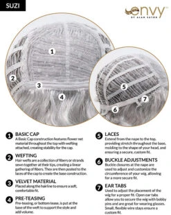 Suzi Wig By Envy -Wig Promotion Shop SuziCC