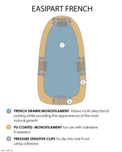 EasiPart Topper French 8" | Remy Human Hair -Wig Promotion Shop easiPart French descriptions 00557791 7c3c 4e51 a98d f7b3672409f1