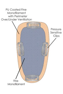 EasiPart Topper 18" | Remy Human Hair 25 EasiPart Topper 18" | Remy Human Hair -Wig Promotion Shop easiPart Base Drawing 7273d400 9a48 45b2 b5de 8724ce59a265