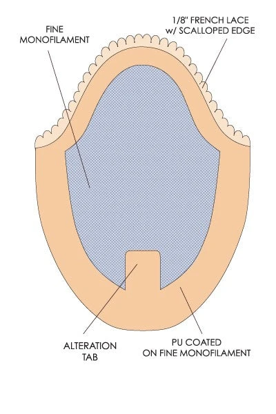 JJ Men's Hair Toupee By Jon Renau 5 JJ Men's Hair Toupee By Jon Renau - Image 3