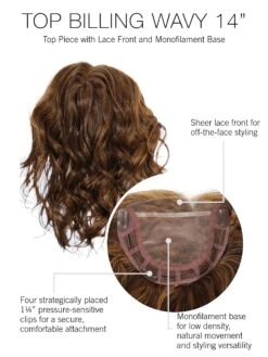 Top Billing Wavy 14" Topper By Raquel Welch | Mono Top 28 Top Billing Wavy 14" Topper By Raquel Welch | Mono Top -Wig Promotion Shop topbillingwavy14in cap construction